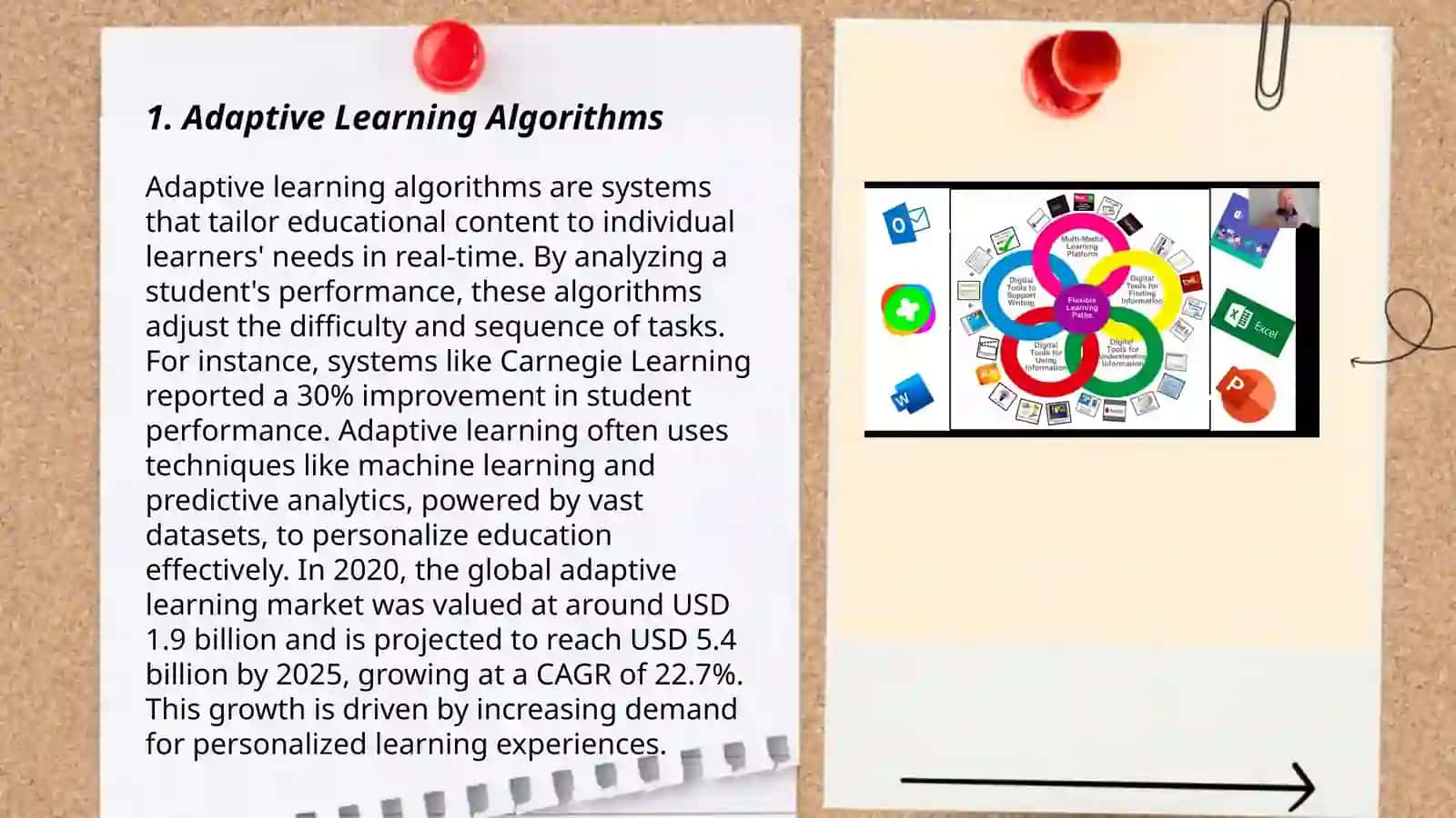 Technology of adaptive teaching system 3