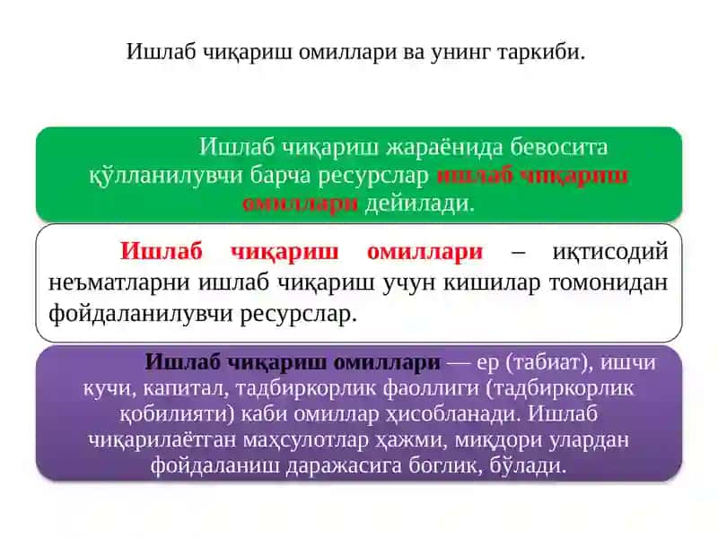 Ишлабчиқариш 3
