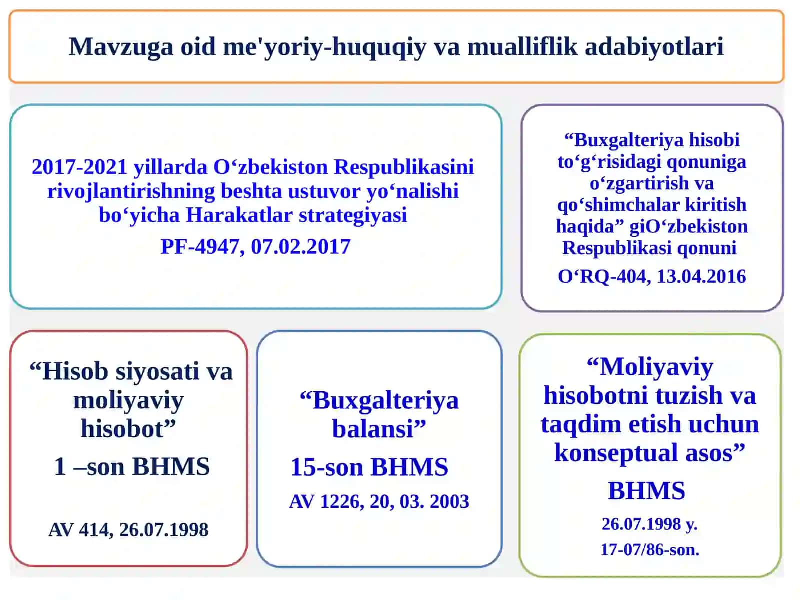 BUXGALTERIYА BALANSI 3