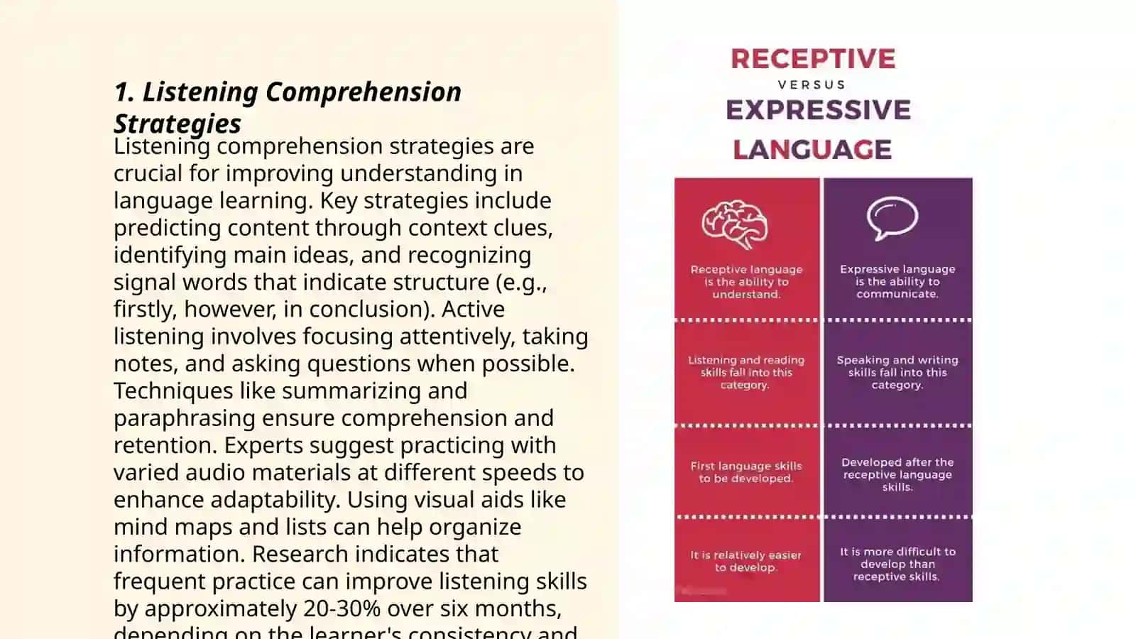 Techniques to develop receptive skills 3