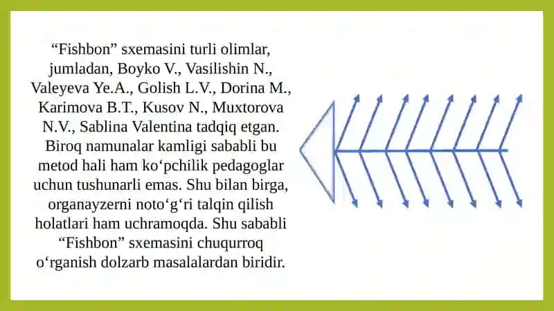 Baliq skeleti metodi ya'ni «Fishbon diagramm” 3