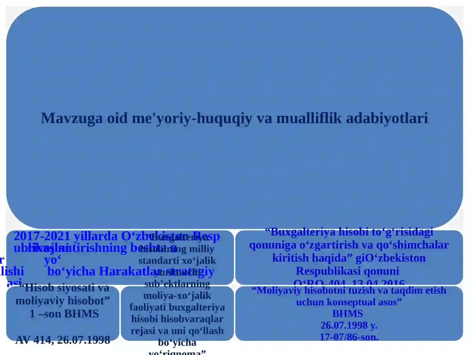 XO‘JALIK OPERATSIYALARIDA IKKIYОQLAMA YОZUV 3
