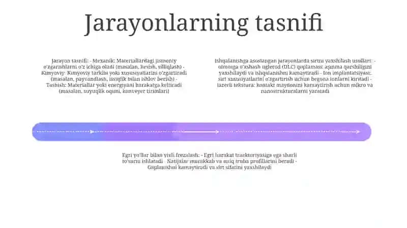 Frazalar Tutashuv Sirt Yuzasining Oshirish Usullari 3