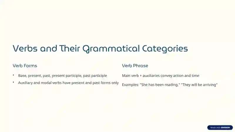 The Role of Auxiliary Verbs in Sentence Formation 3