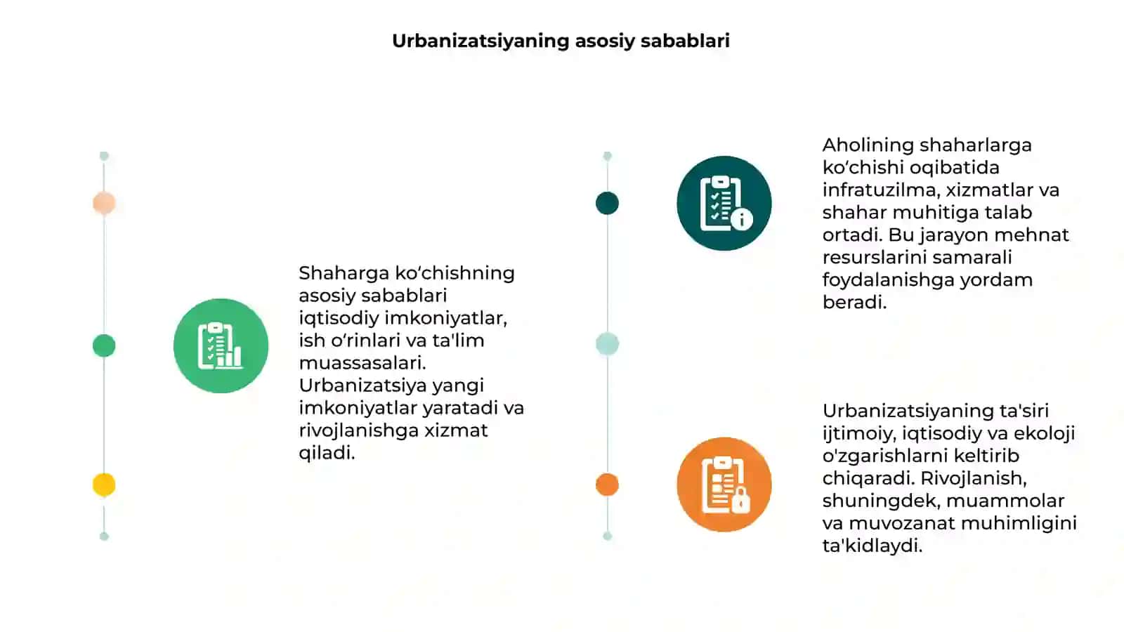 Urbanizatsiya: aholining shaharlarga koʻchishi sabablari va oqibatlari 3
