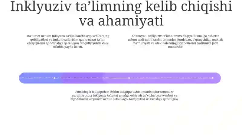 Inklyuziv Ta’Lim G'Oyalarini Amaliyotga Tadbiq Etish Bo'Yicha Turli Guruhlarga Mansub Respondentlarning Fikrlarini Aniqlashga Qaratilgan Sotsiologik Tadqiqotlar 3