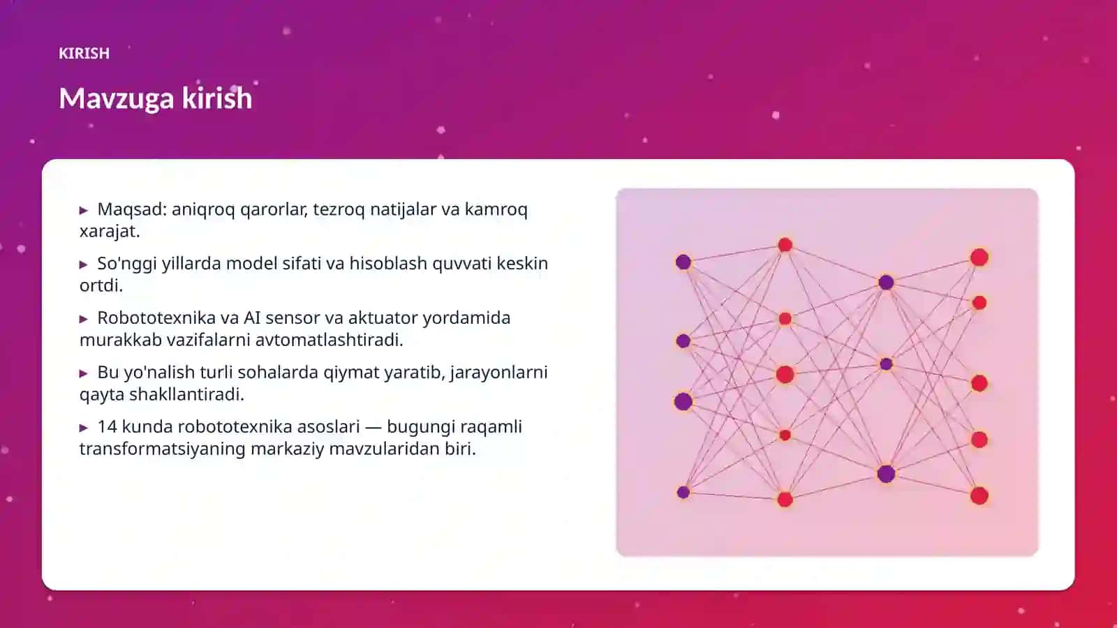 AI INSIGHTS • PREMIUM TAQDIMOT 3