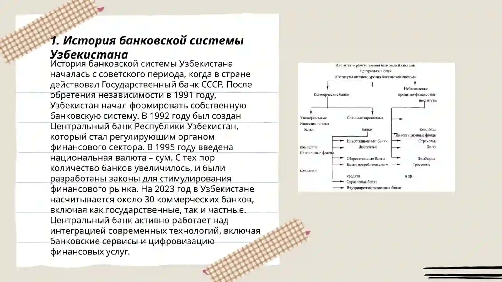 Банковская система и другие кредитные учреждения Республики Узбекистан 3