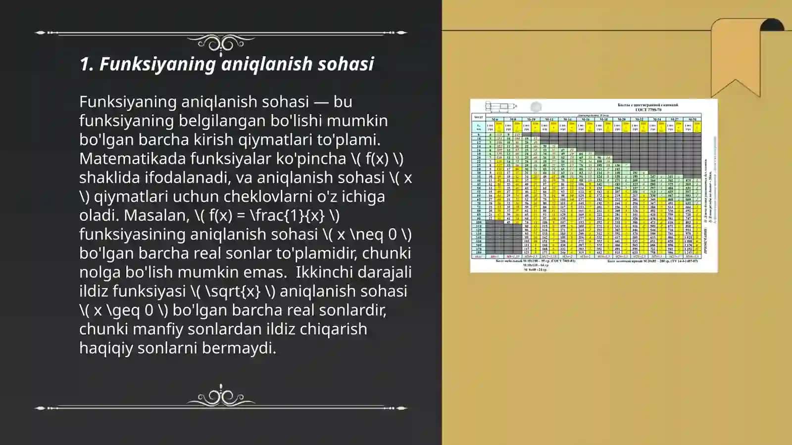 Funksiyani To'la Tekshirish 3