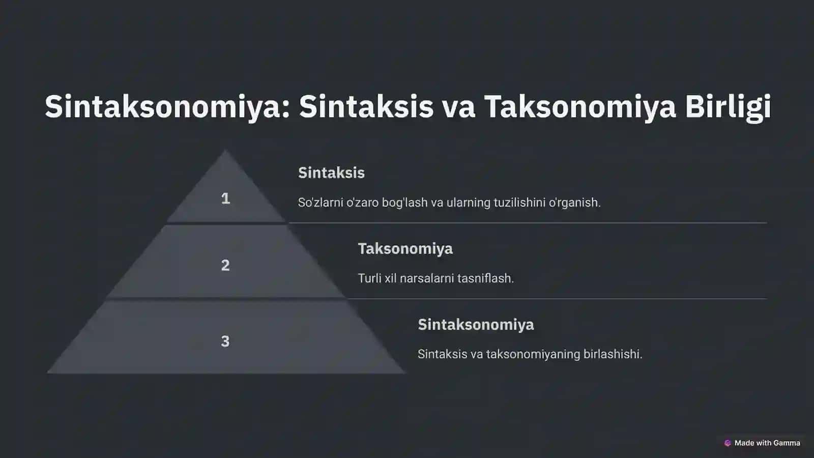 Sintaksonomiya va Taksonomiya: Dominantlar Bo'yicha Klassifikatsiya 3