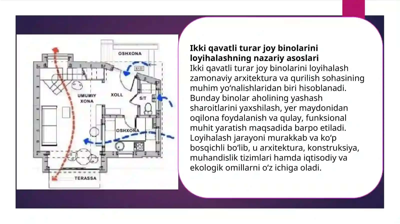 Ikki qavatli turar joy binosi loyihasi 3