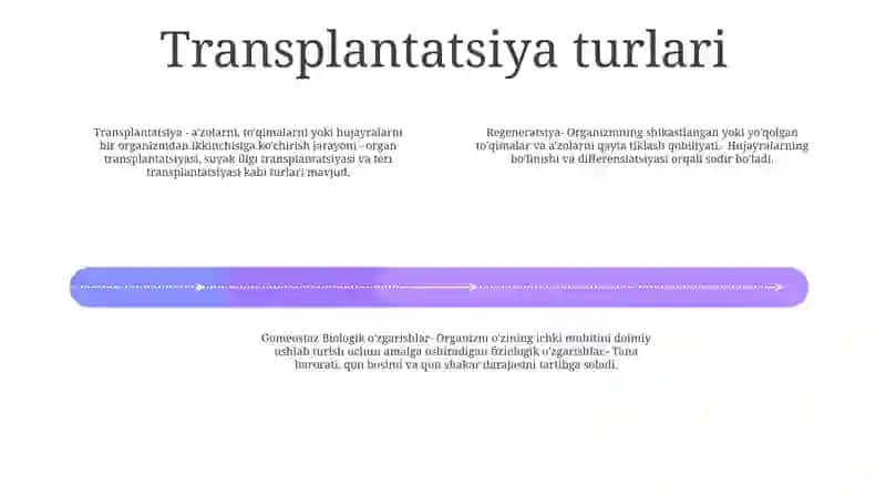 Transplantatsiya, Regeneratsiya, Gomeostazni Biologik Qoninuyatlari 3