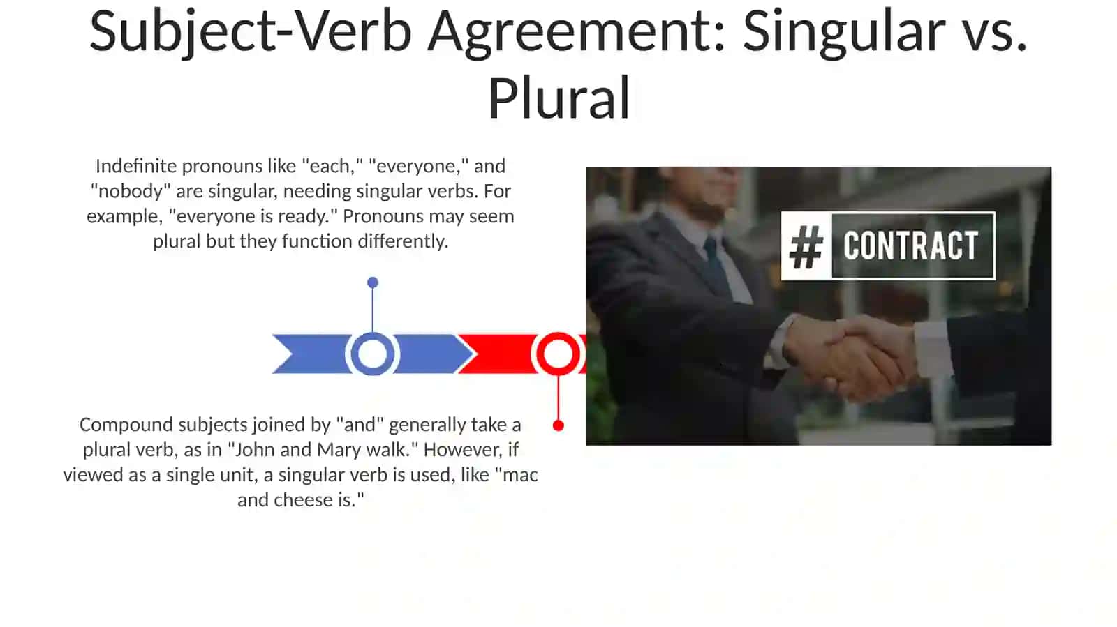 Agreement in sentences 3