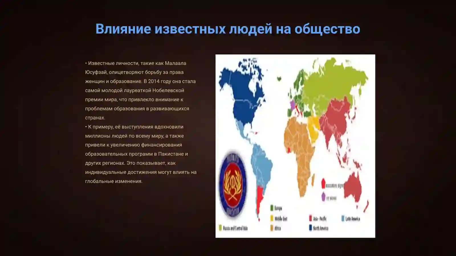 Известные люди современности 3