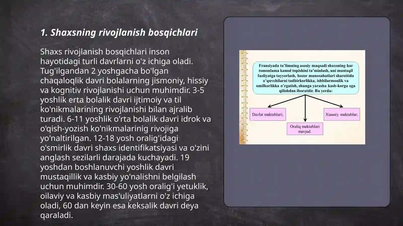 Shaxsning rivojlanishi, tarbiyasi vaijtimoiylashuvi. Didaktik nazariyalar va ta’limpradigmalari 3