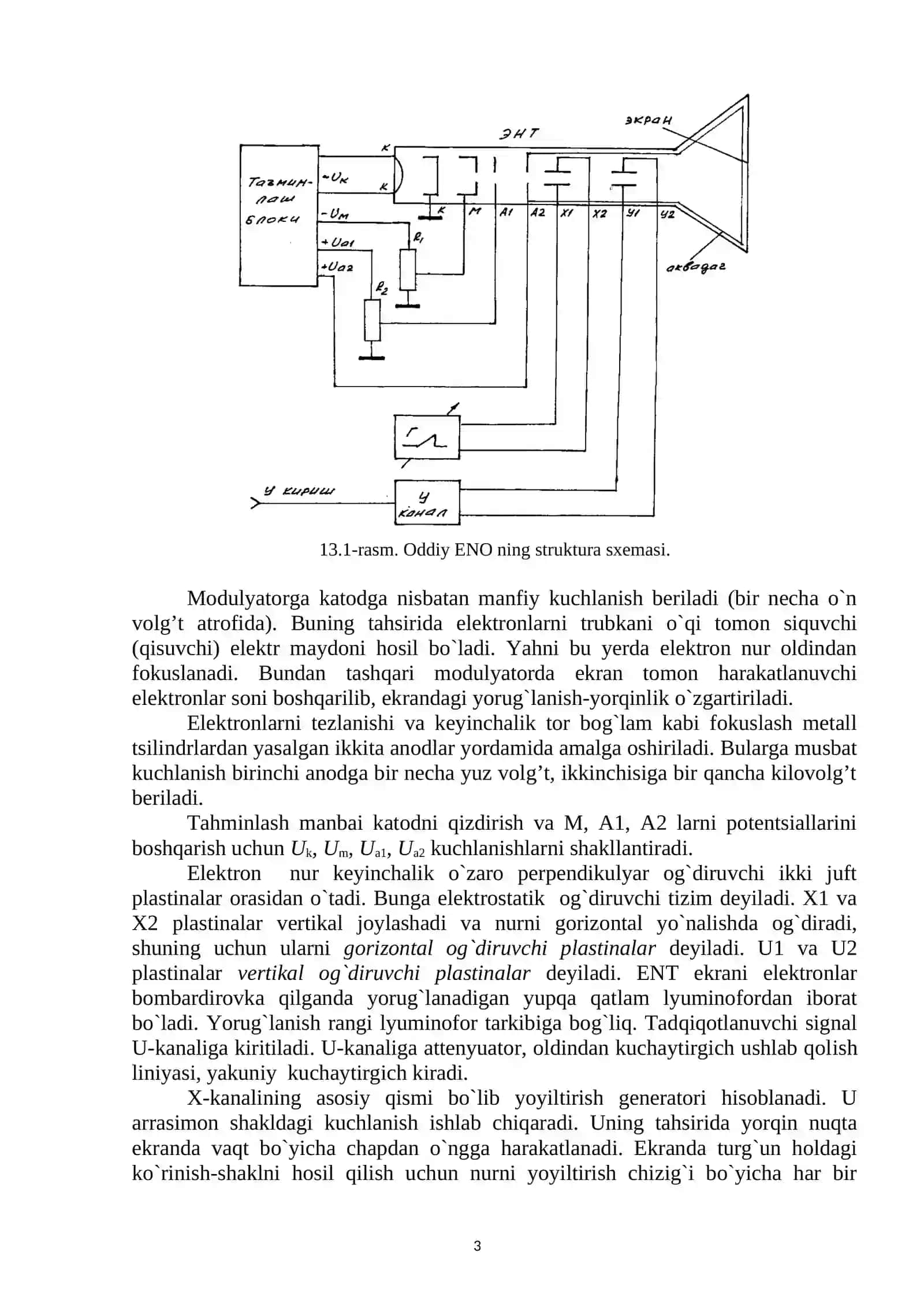 Elektron NurlI Ostsillograflar 3