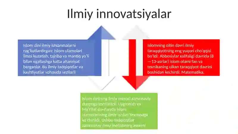 Tarixiy hissalar 3