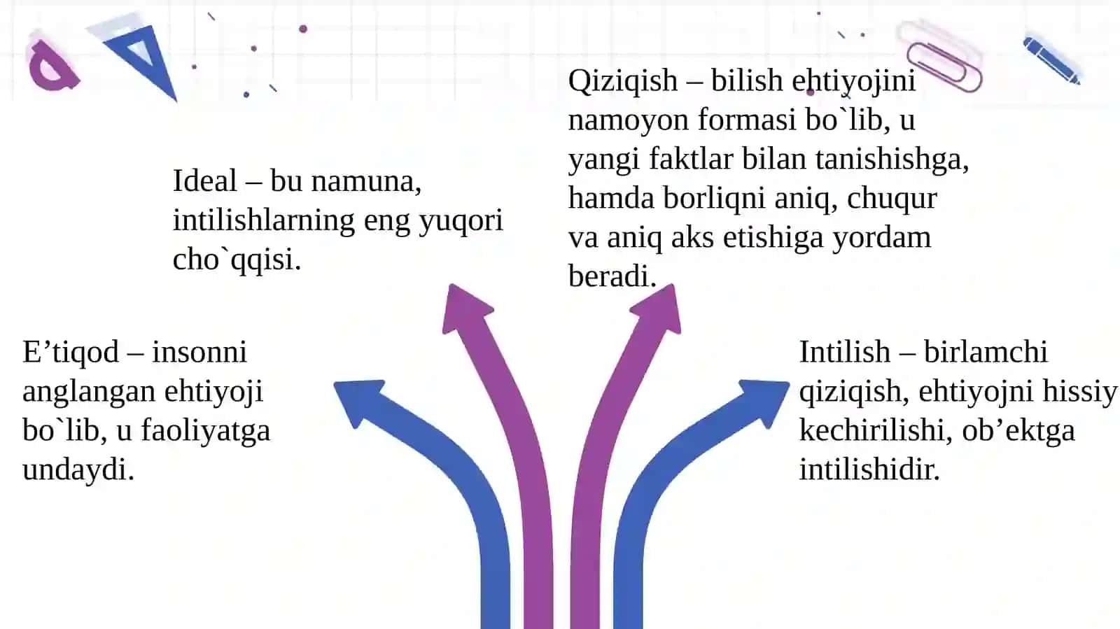 Shaxsni o'rganishning zamonaviy nazariyalari 3