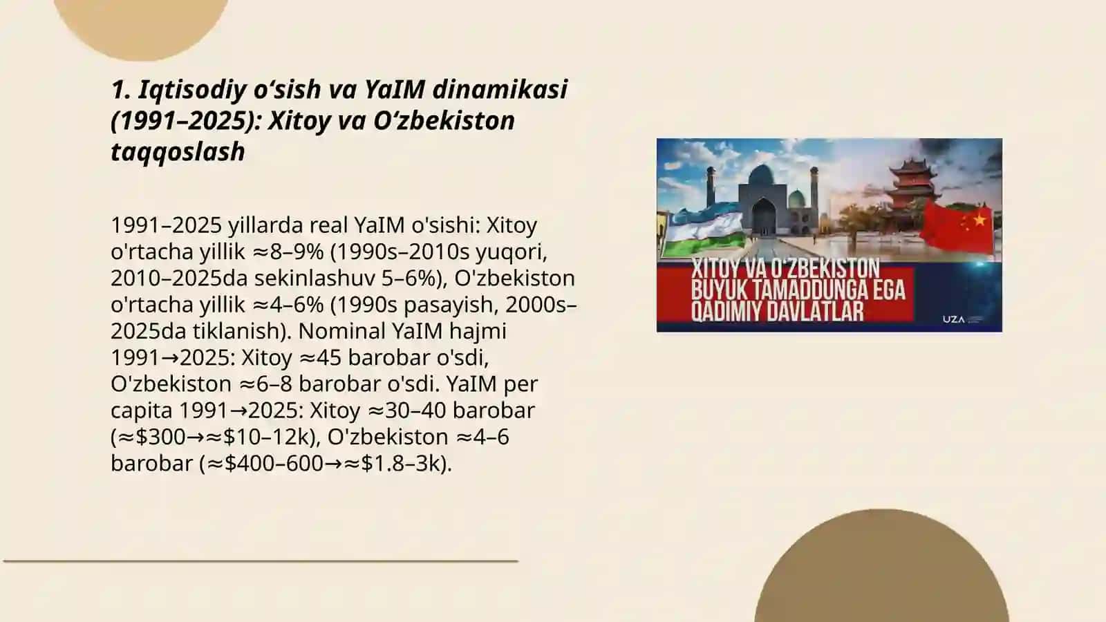 Iqtisodiy oʻsish va YaIM dinamikasi (1991– 2025): Xitoy va Oʻzbekiston taqqoslash 3