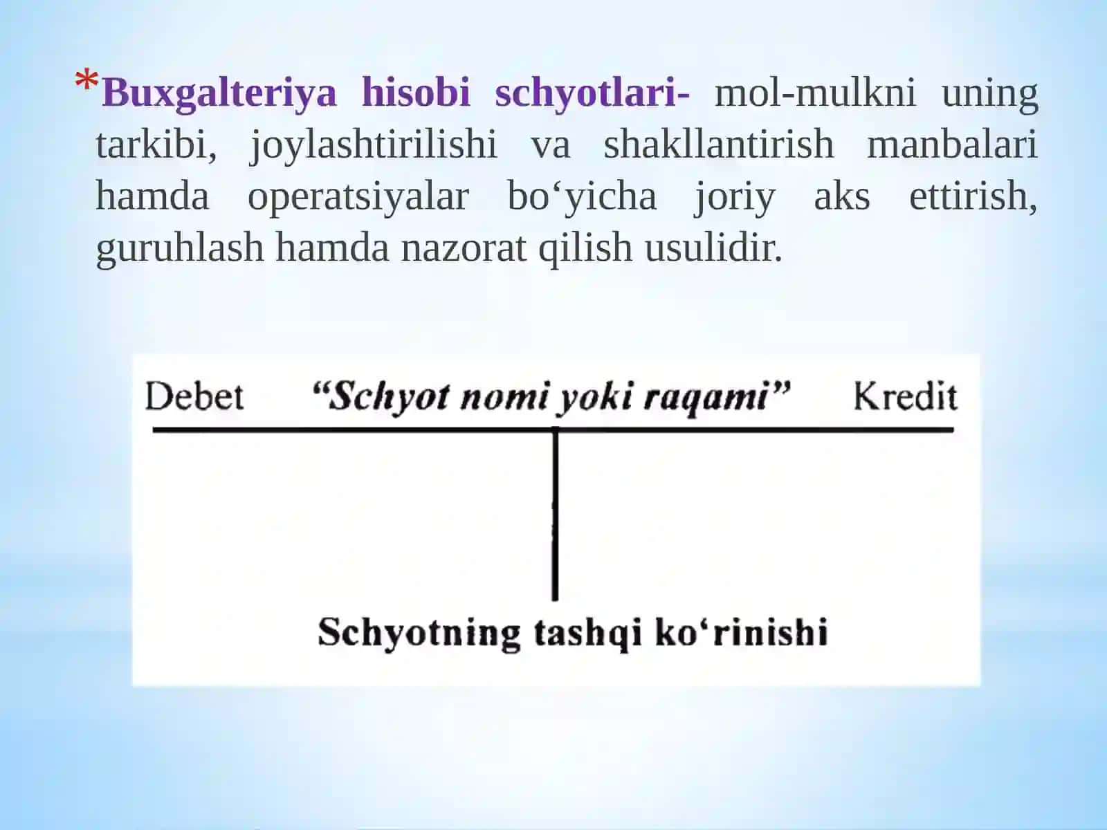 Xo‘jalik operatsiyalarida schyotlar rejasi va ikkiyoqlama yozuv 3