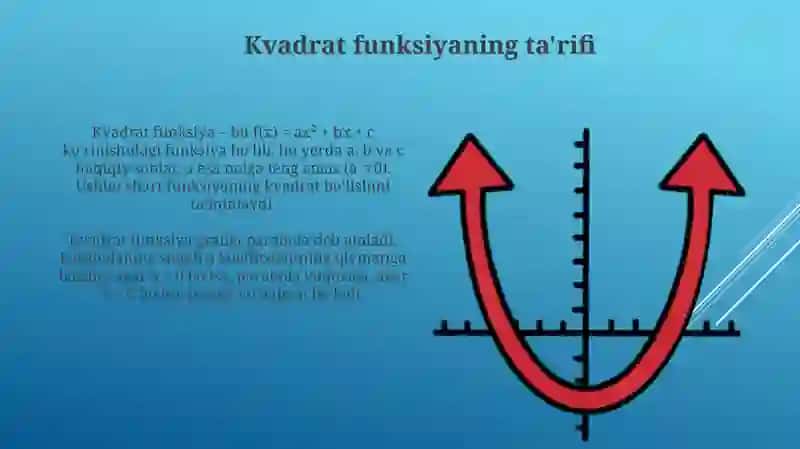 Kvadrat funksiya 3