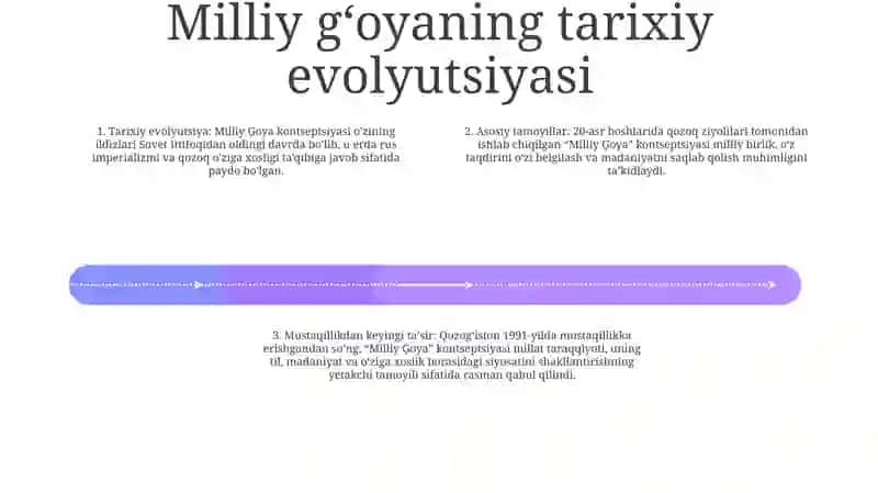 Milliy Ģoya Konsepsiyasining Asosiy Yo'Nalishlari 3
