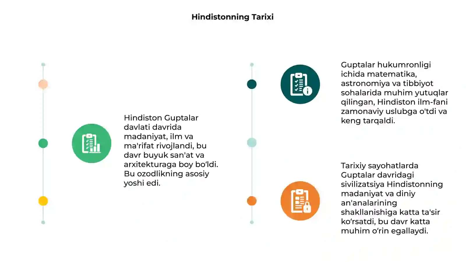 Hindiston.Guptalar davlati 3