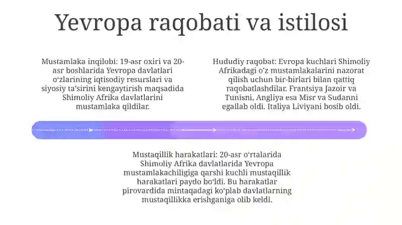 Xlx Asr Oxiri Va Xx Asr Boshlarida Shimoliy Afrika Mamlakatlari 3