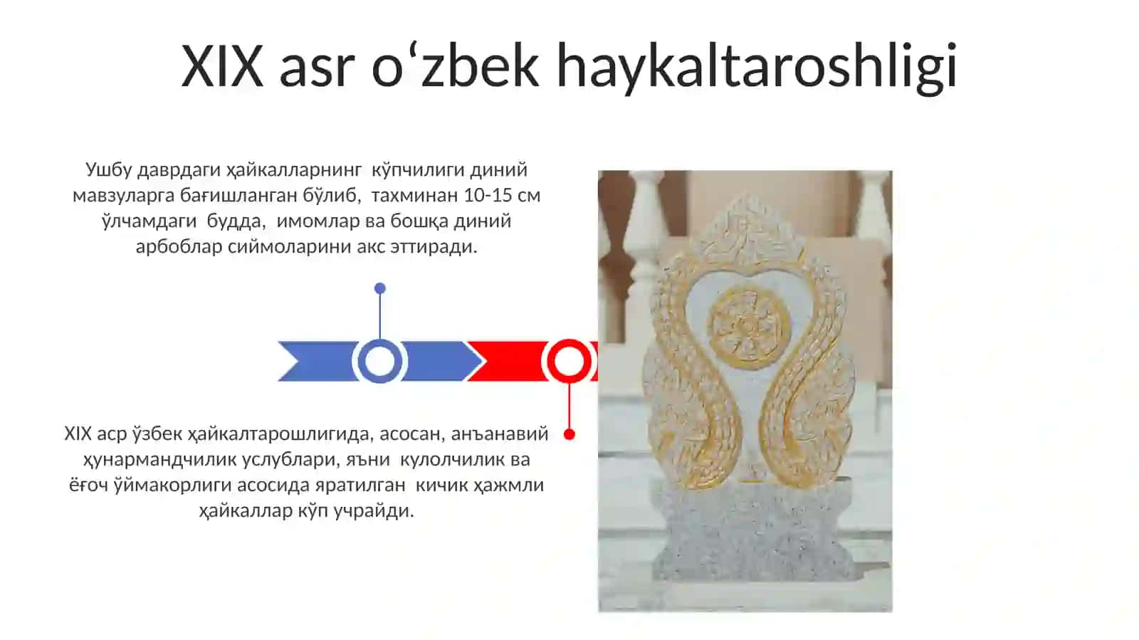 "O‘zbekiston haykaltaroshlik san’ati namoyondalari" 3