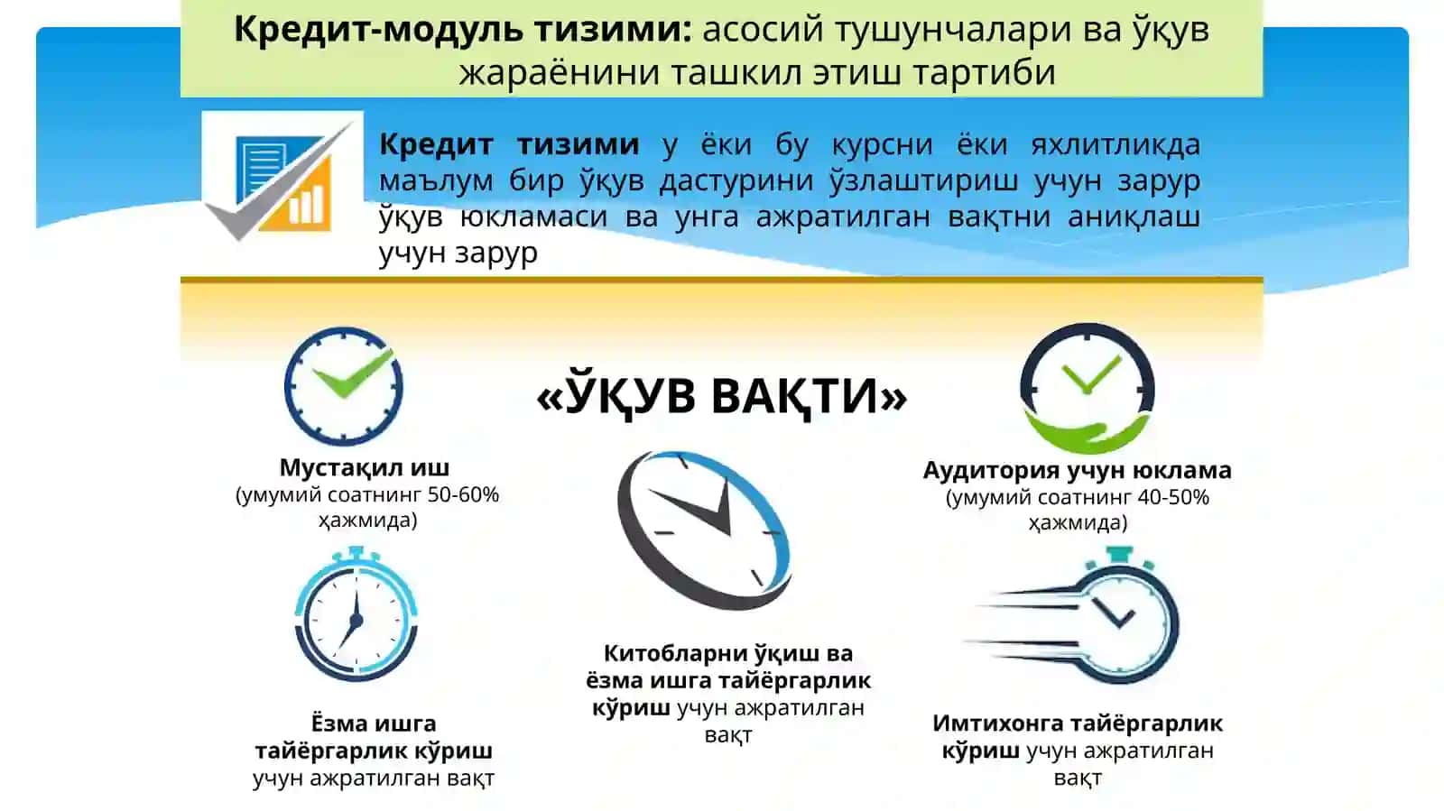 КРЕДИТ-МОДУЛЬ ТИЗИМИ:асосий тушунчалари ва ўқув жараёнини ташкил этиш тартиби 3