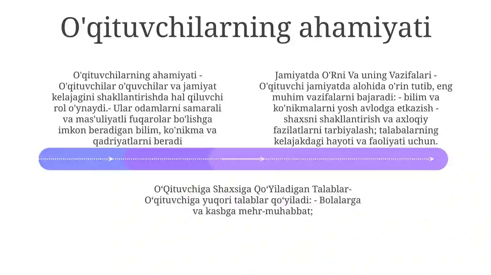 Jamiyatda OʻQituvchining Tutgan OʻRni Va Uning Vazifalari. OʻQituvchiga Shaxsiga QoʻYiladigan Talablar. OʻQituvchining Kasbiga Xos Xislatlar 3