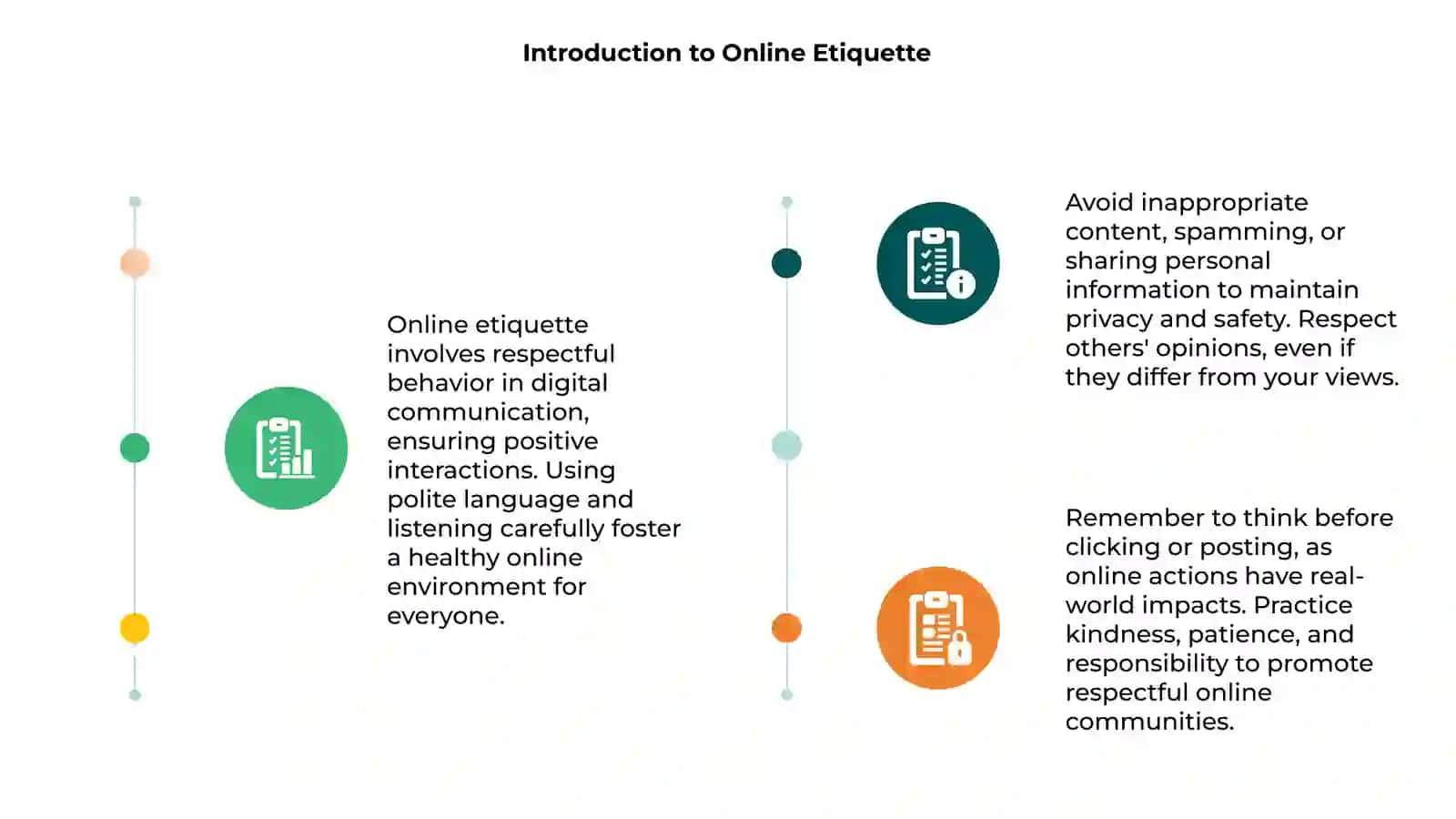 " On - line Etiquette " Poster 3