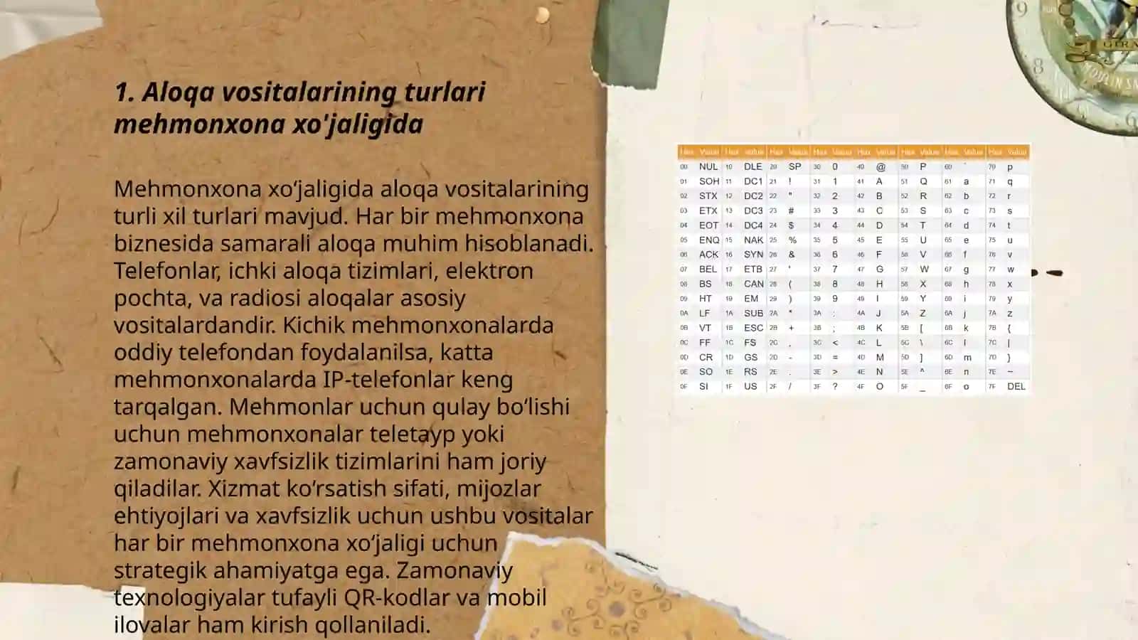 Aloqa vositalarining turlari mehmonxona xo'jaligida 3
