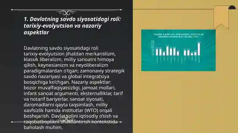 Davlatning savdo siyosatidagi roli: tarixiy-evolyutsion va nazariy aspektlar 3