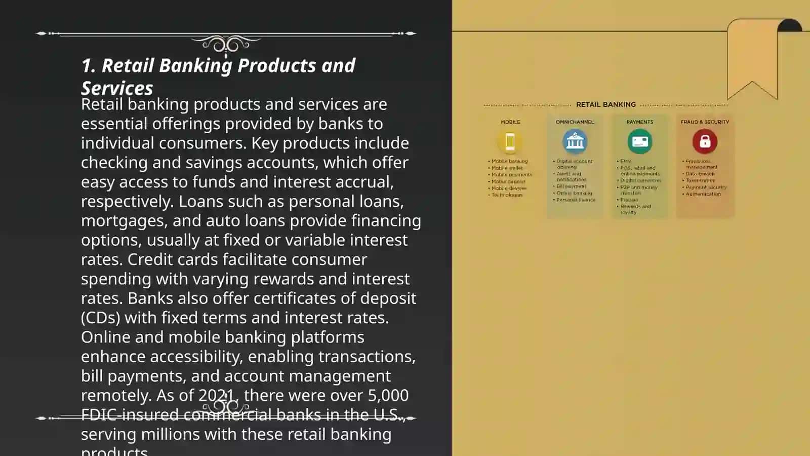 Retail Banking Products and Services 3