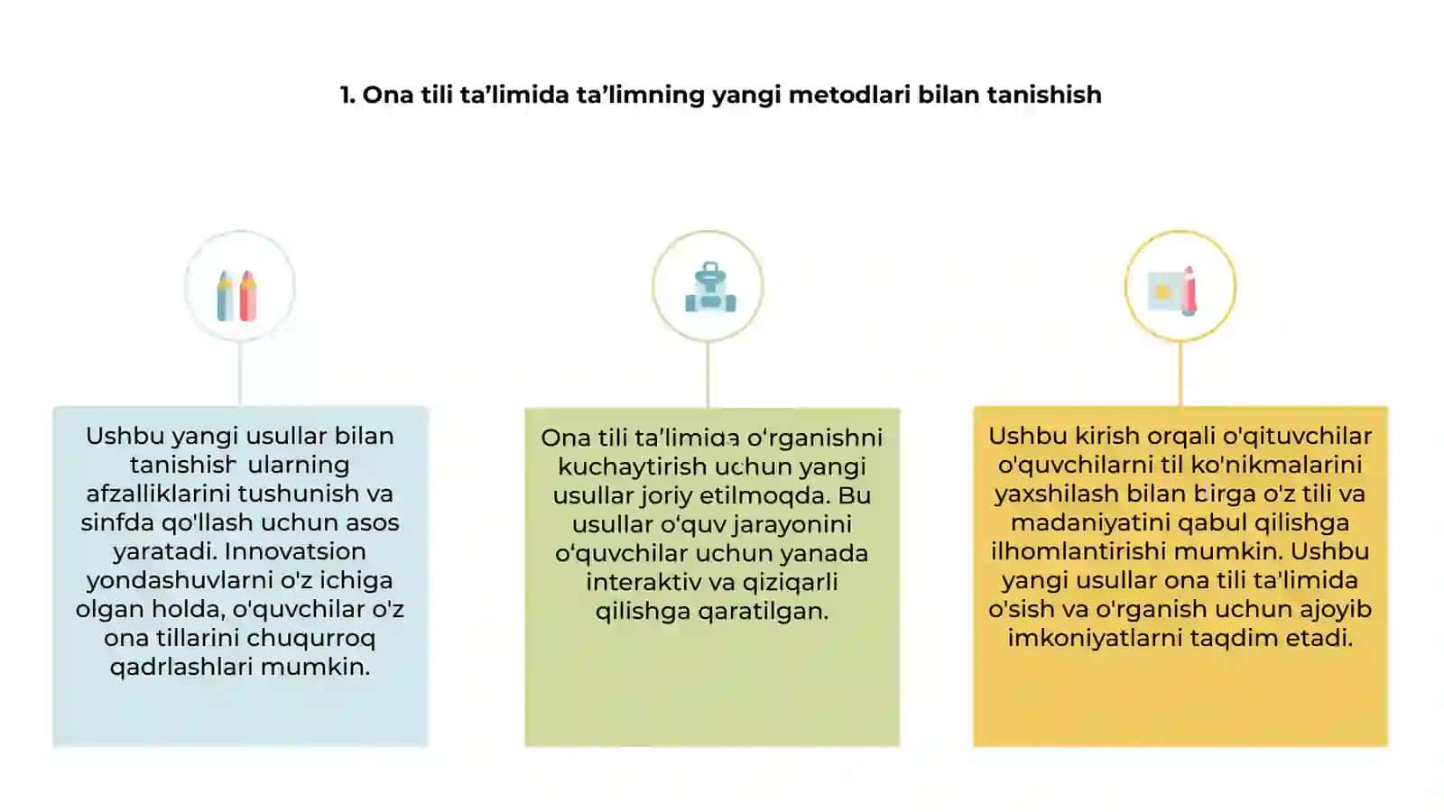 Ona tili ta'limida bilim olishga mo'ljallangan yangicha metodlar 3
