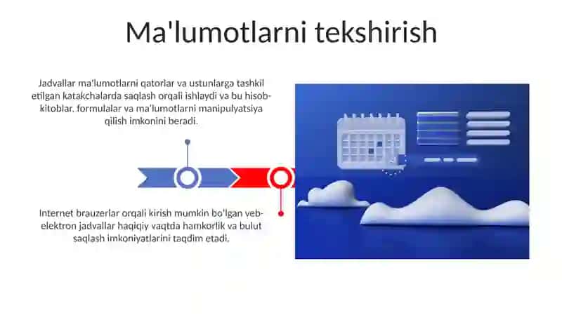 Web-based spreadsheets electron jadvallarining ishlash prinsipi 3