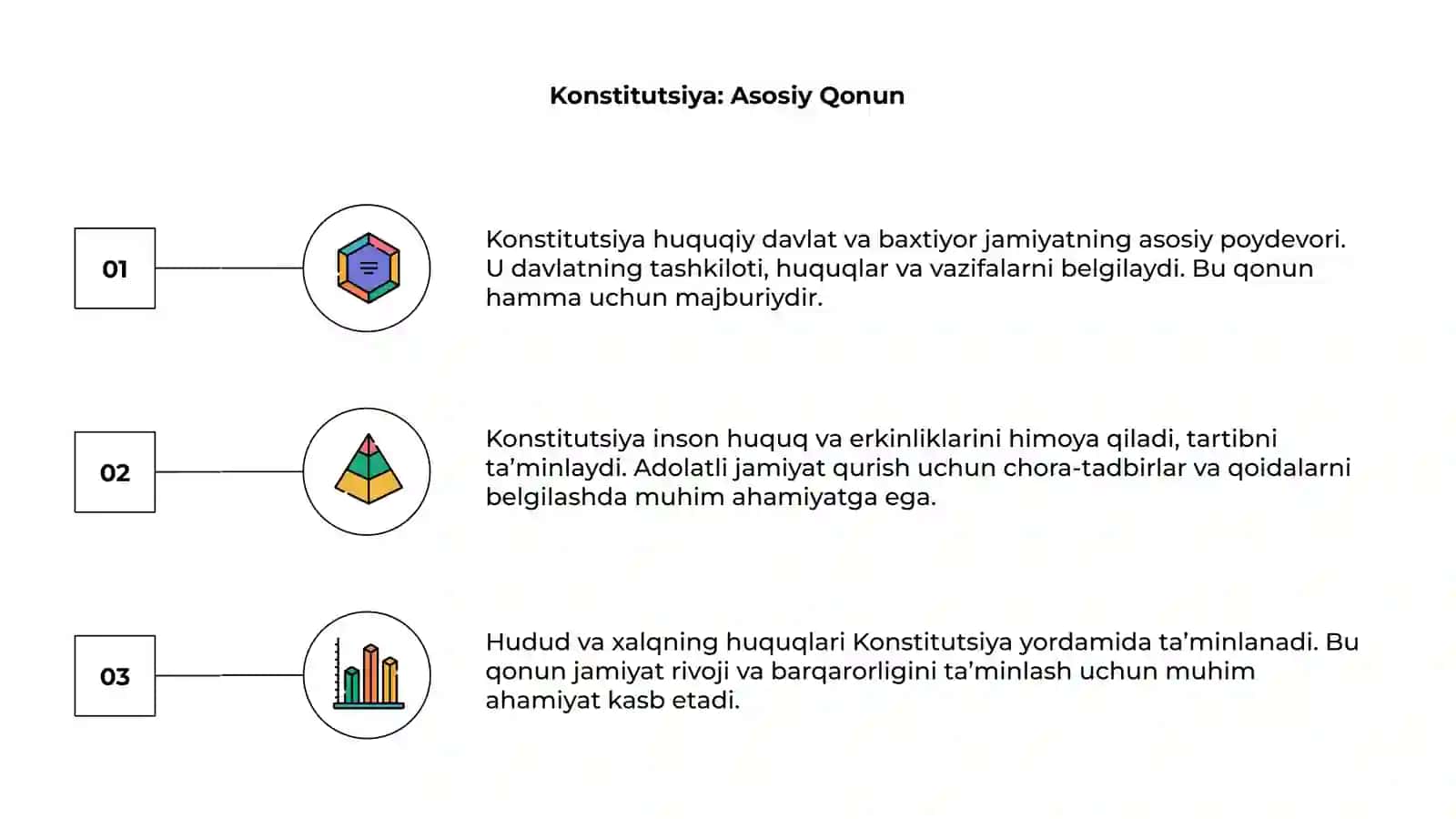 Konstitutsiya_huquqiy davlat va baxtiyor jamiyat haqida ma'lumot 3