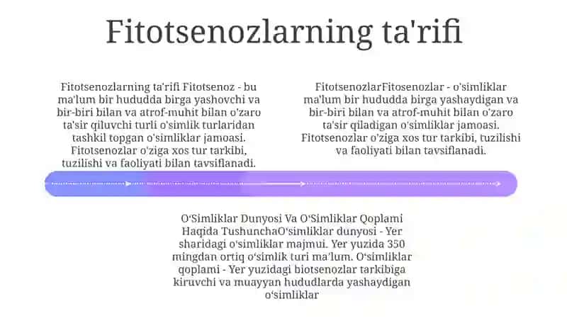 Fitosenozlar,OʻSimliklar Dunyosi Va OʻSimliklar Qoplami Haqida Tushuncha 3