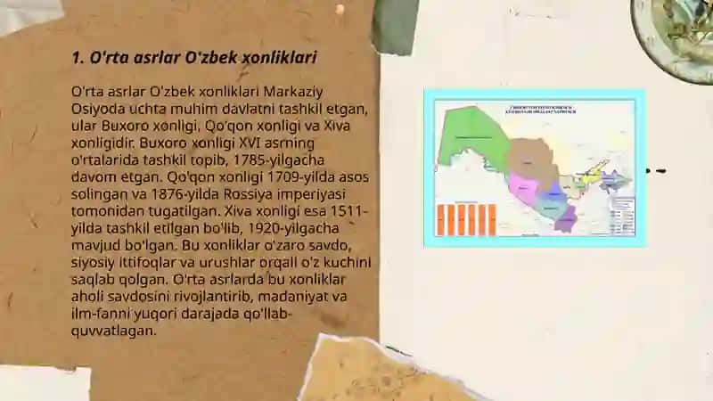 O'zbek xonliklarini siyosiy xaritasi 3