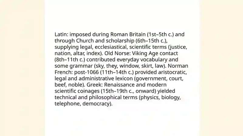 Borrowings and loanwords in English and Uzbek 3