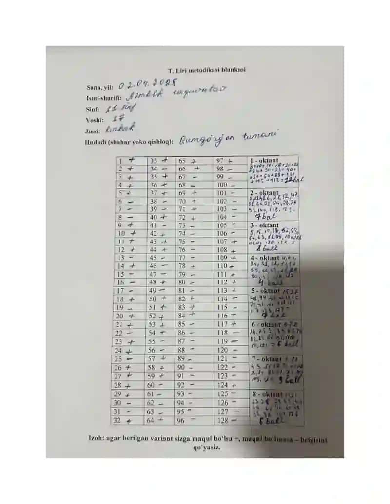 T.Liri metodikasi va V.M.Rusalovning  “Temperament tiplarini aniqlash”  testi 3