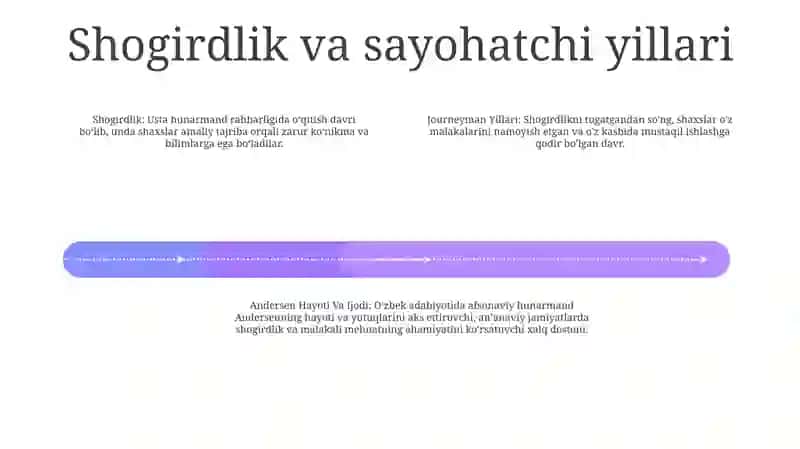 Andersen Hayoti Va Ijodi 3