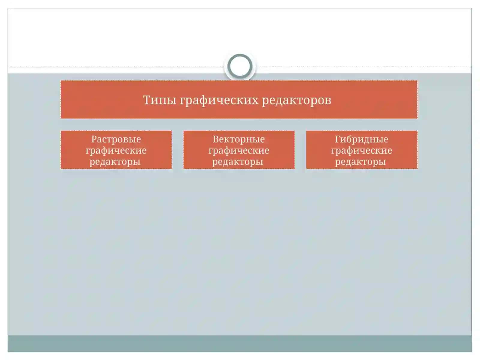 Графические редакторы 3