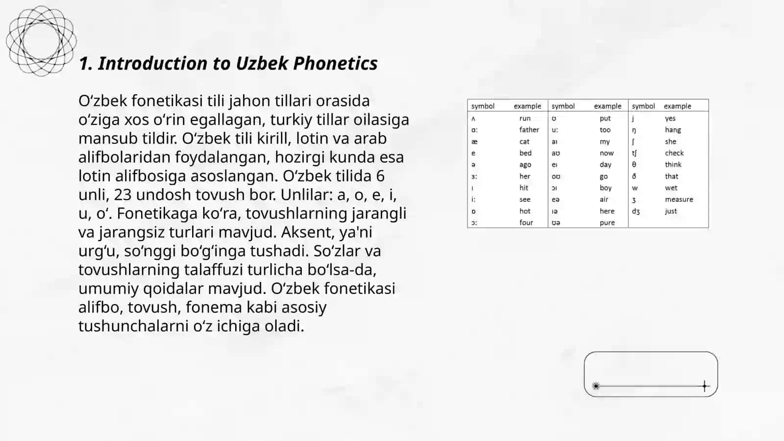 Phonetic Transciption of simple words 3