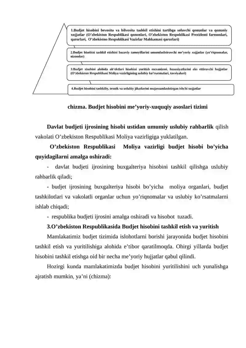Budjet hisobi 3