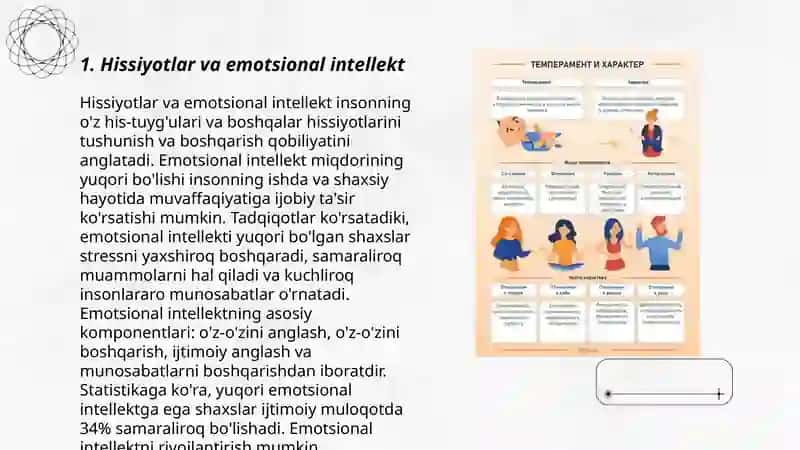 Hissiyotlar va emotsional intellekt 3