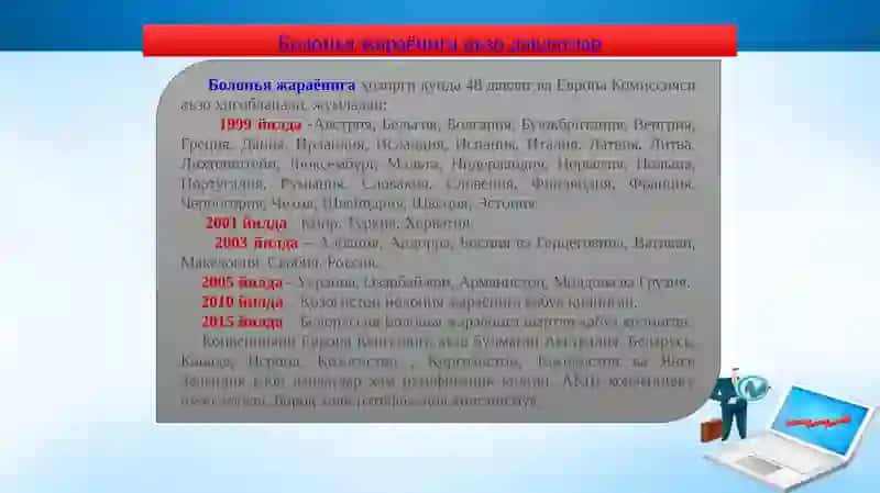 Кредит-модуль тизими асосида таълим жараёнини ташкил этиш ва талабалар билимини назорат қилиш тартиби ҳақидаги академик қоидалар ва талабалар учун зарур маълумотлар 3
