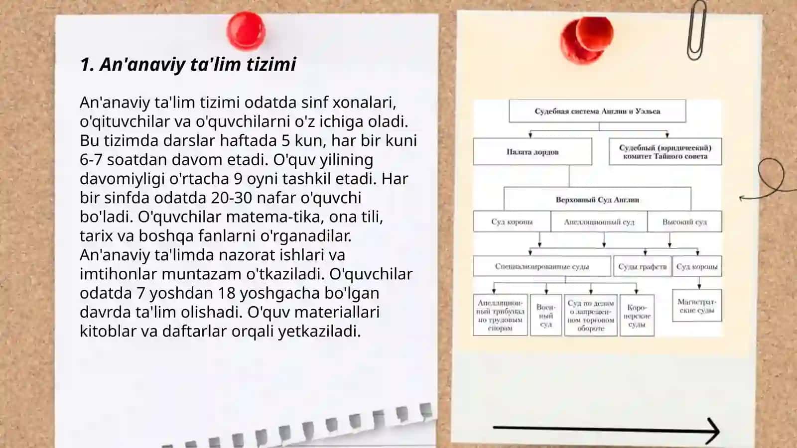 An'anaviy ta'lim tizimi 3