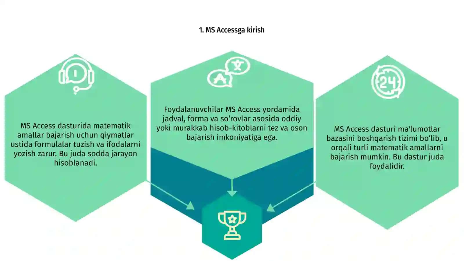 MS Accessda dasturida matematik amallarni bajarish 3